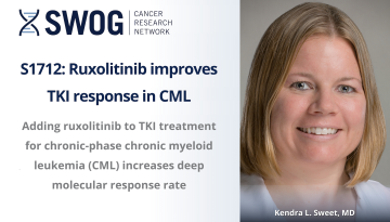 S1712: Ruxolitinib improves TKI response in CML